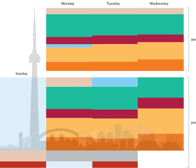 Program at a glance